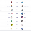 Liga dos Campeões