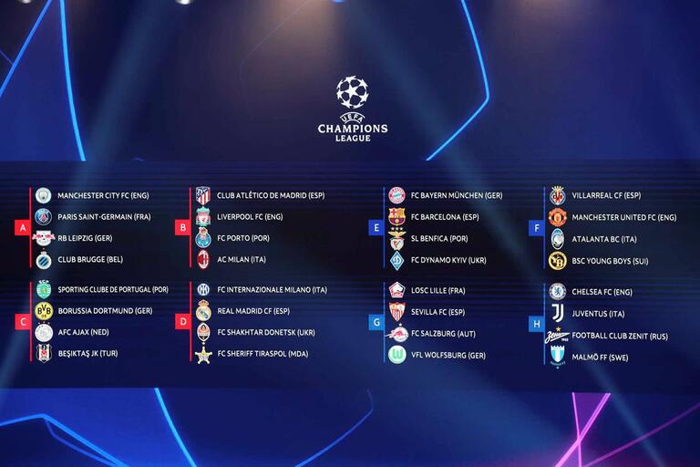 Liga dos Campeões