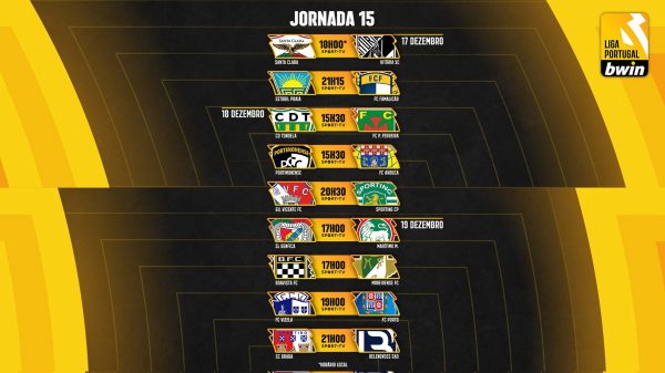 liga bwin