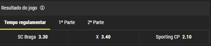 exemplo de odds de futebol bwin