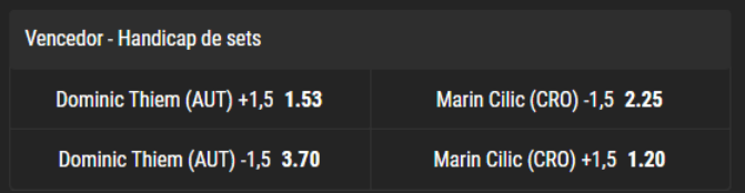 exemplo de apostas de tenis com handicap