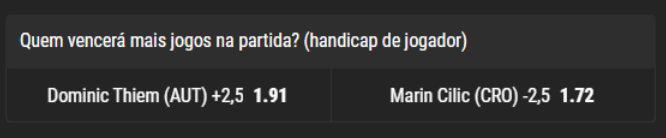 demonstracão do que é um handicap em apostas de ténis