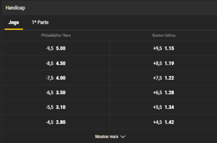 exemplo de aposta handicap de basquete da bwin portugal