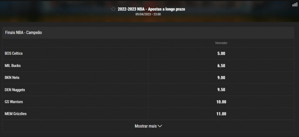 Exemplo de odds da NBA com tipo de aposta de longo prazo na casa de apostas desportivas bwin Portugal